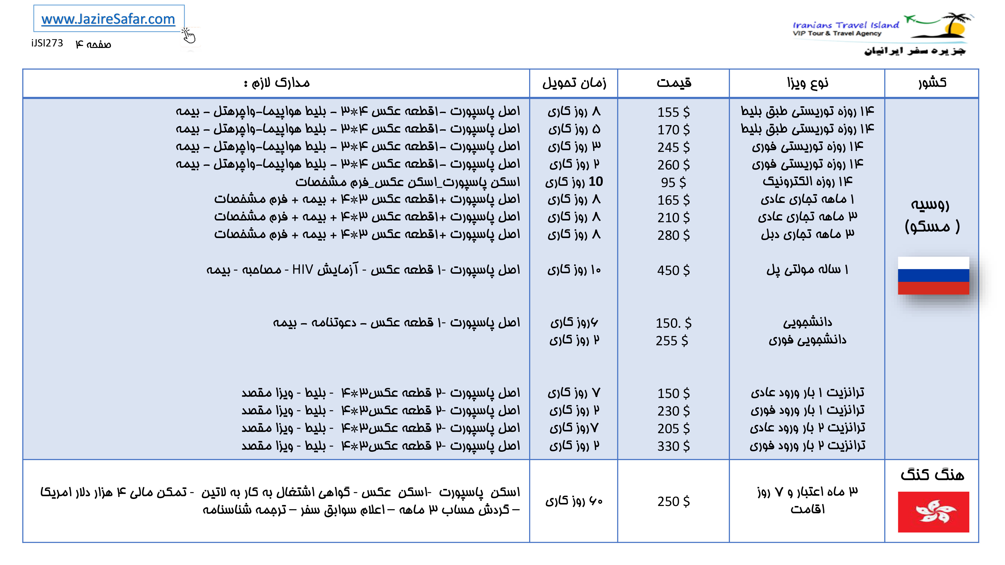 visa 3-7-1403-4.jpg