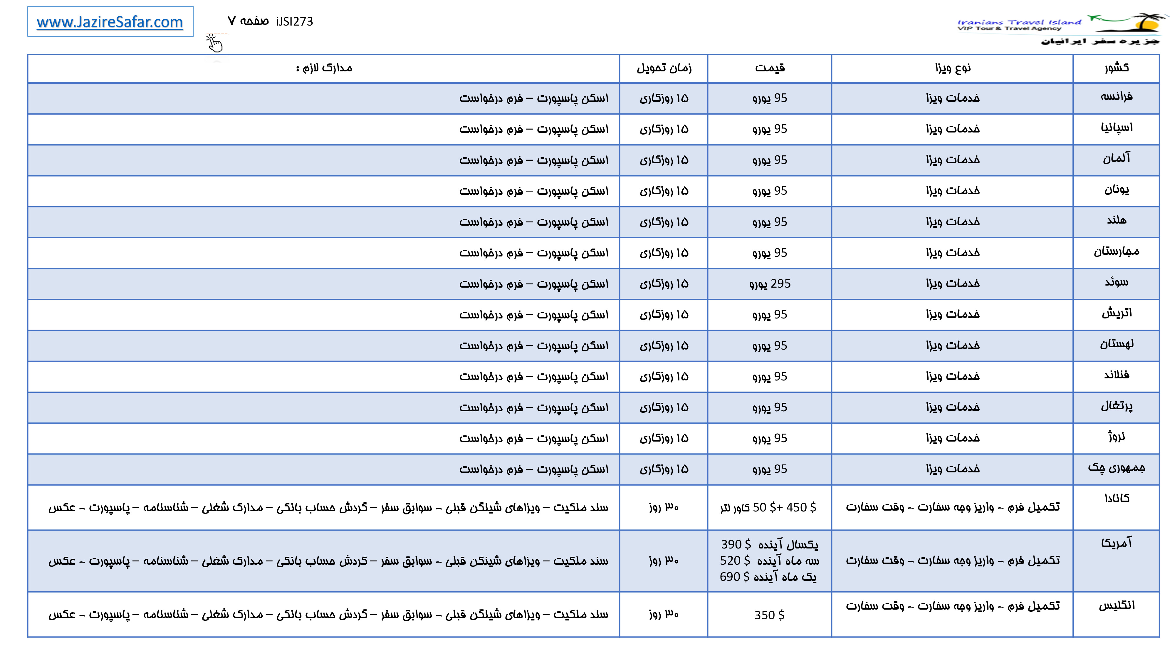 visa 3-7-1403-7.jpg